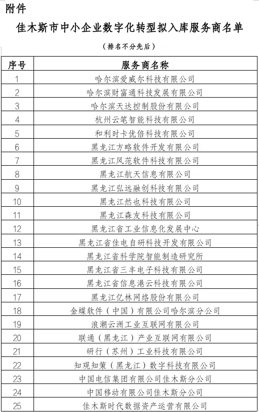 /uploads/image/2025/06/23/50c90870a056c510c883314d4a68757b.png 内文图kaiyun开云官方在线入口入选佳木斯市中小企业数字化转型城市试点服务商.png